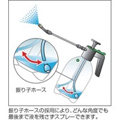 マルハチ産業 蓄圧式スプレー 1L マイスター ロングロータリー #729 ホワイト
