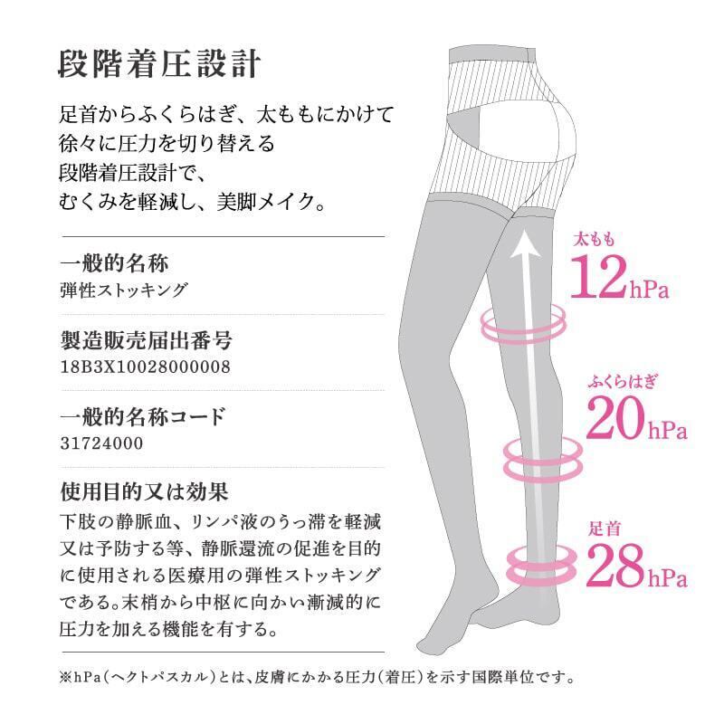 Be-fit ハイサポートパンスト140d骨盤プラス | splendeur