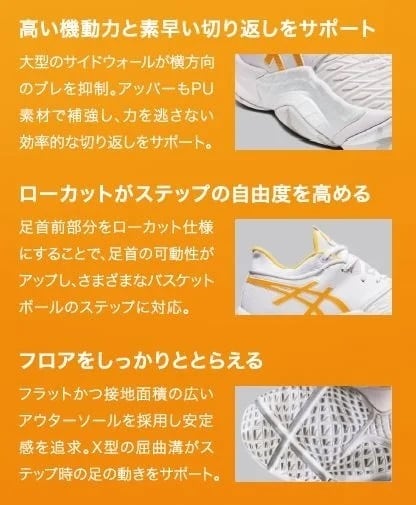 送料無料】アシックス アンプレアルス LOW UNPRE ARS LOW 1063A056