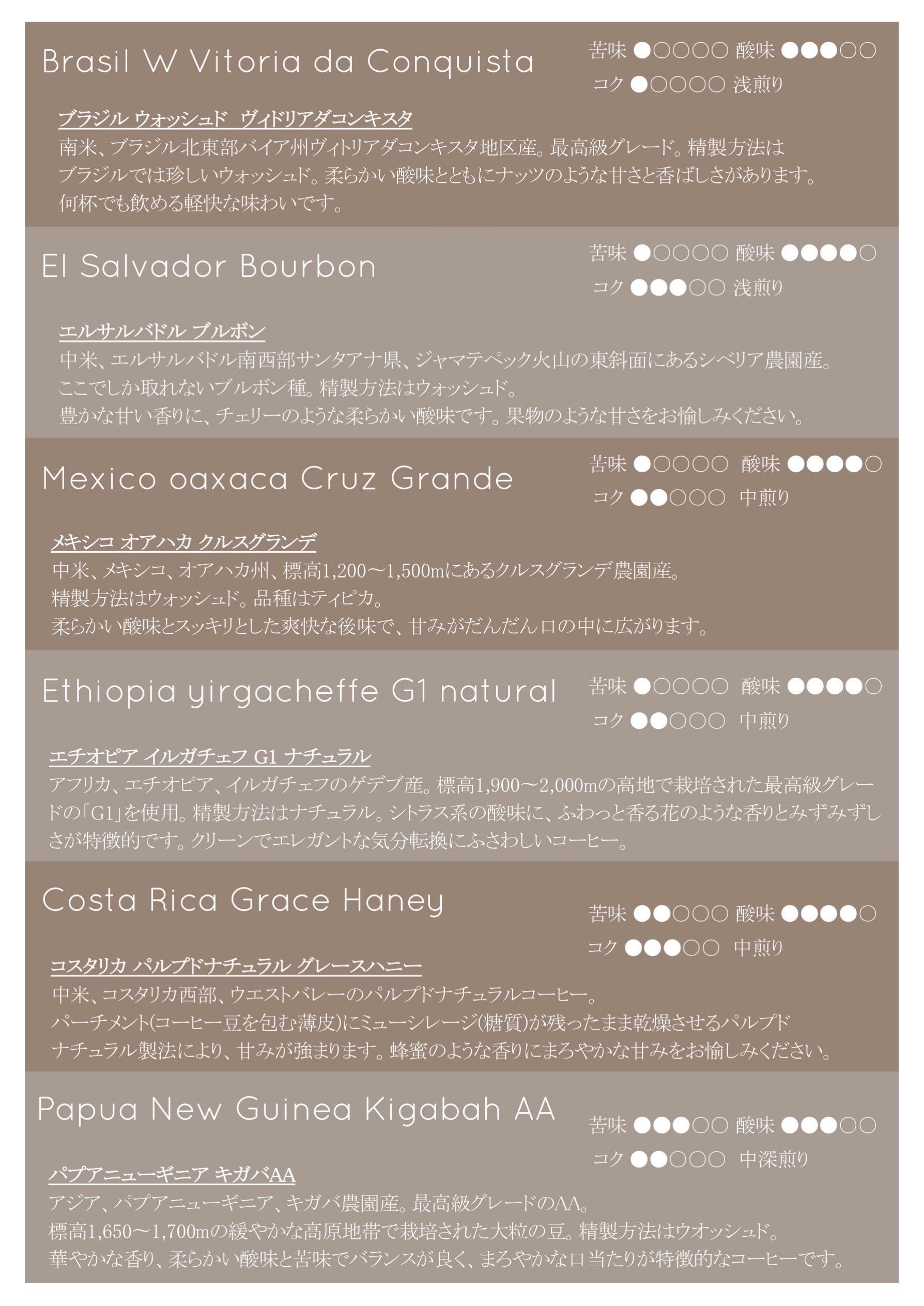 比較・検討用にご覧ください】コーヒー豆リスト | Filer coffee & sweets