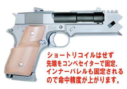 フリーダムアート】千束の銃用 アルミアウターバレル | TARGET-1 ONLINE