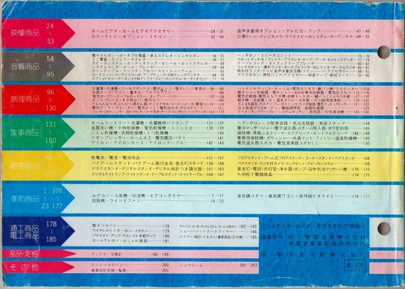 昭和55年　National　セールスマン専用カタログ | レトロ・スタイル powered by BASE