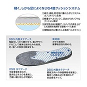 SORBO(ソルボ) DSISソルボサッカージュニア 2L P6JYA80122J2L ロイヤルブルー J2L