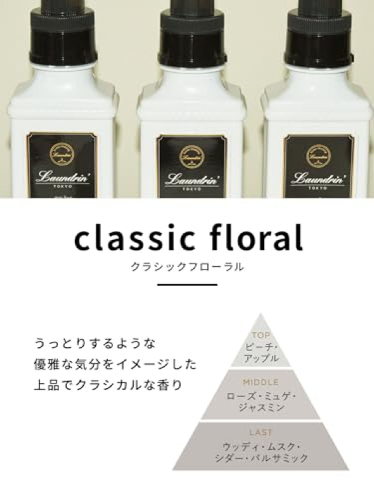 Laundrin'(ランドリン) ファブリックミスト 携帯用 クラシックフローラル 40ml