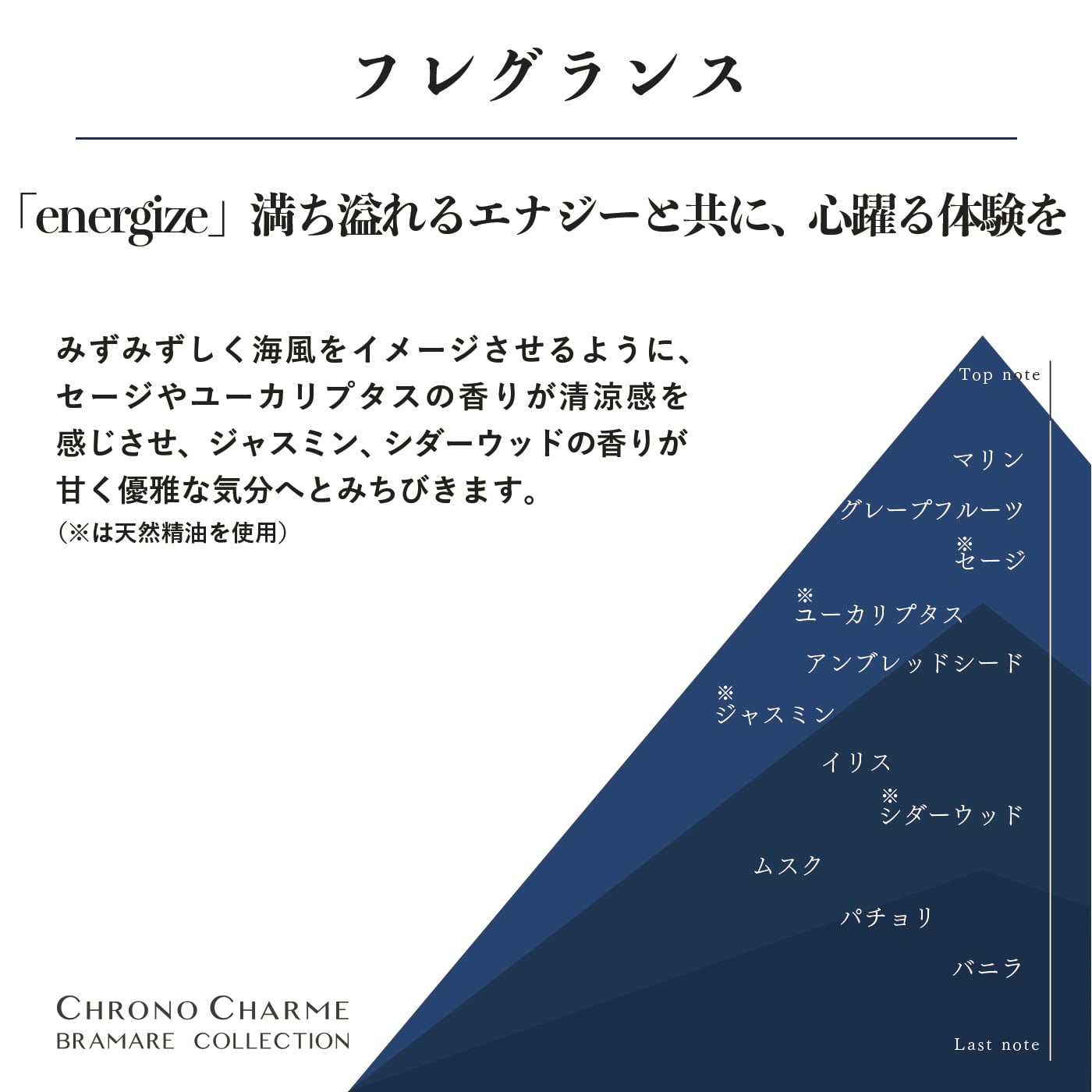 CHRONO CHARME BRAMARE COLLECTION bodywash（ブラマーレコレクション