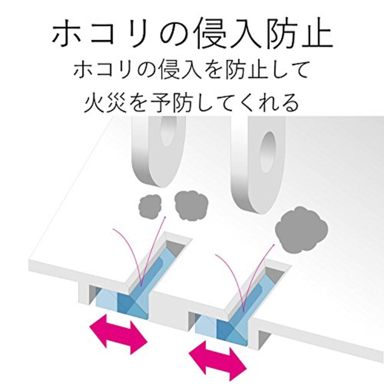 エレコム(ELECOM) 電源タップ ACアダプタが5つ挿せる幅広コンセント 雷ガード付 6個口 3m ホワイト T-NSLK-2630WH