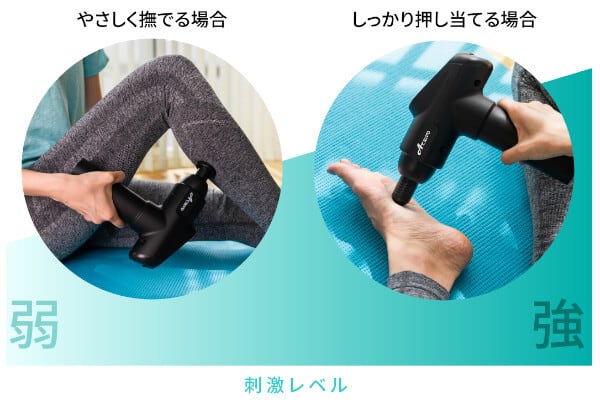 Acrivo ボディガン セルフボディケアグッズ | ACRIVO online shop