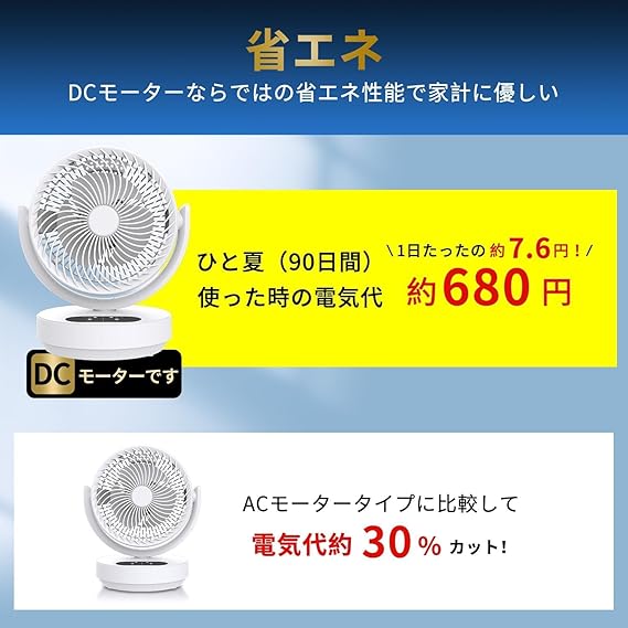 2026 最強モデル サーキュレーター】扇風機 壁掛け搭載 兼用 卓上