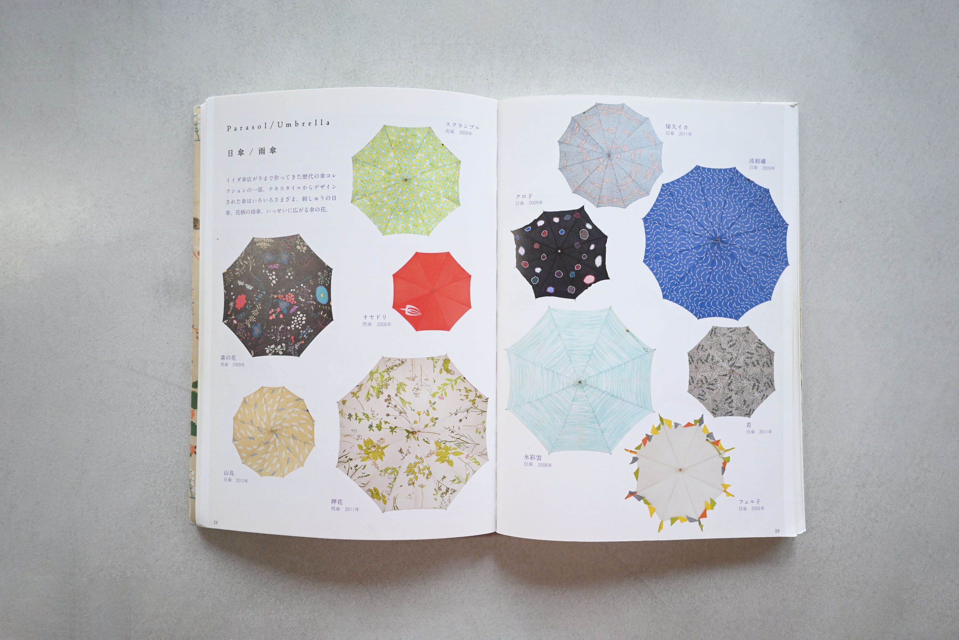 ★イイダ傘店★ 雨傘 イイダ傘店 × KOZORASOU｜マフィンの傘 - こぞら荘(コゾラソウ