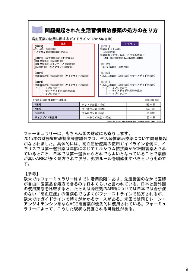 フォーミュラリーの現状とこれから