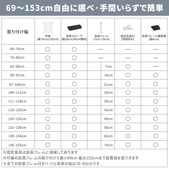 コブキBUJI【2025新改良】 ベビーゲート 突っ張り式 ペットゲート ハイ