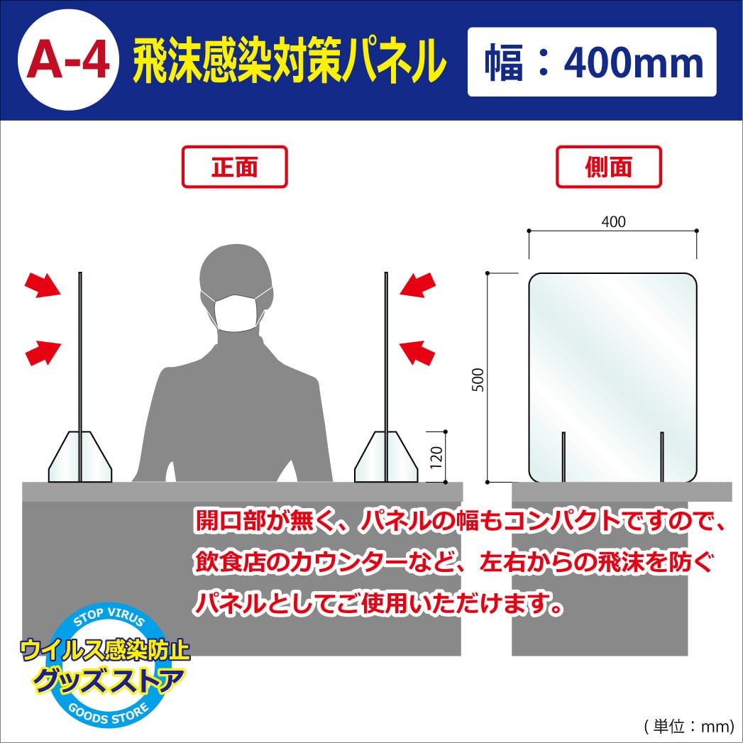 新型コロナウイルス感染対策】飛沫感染対策パネル2枚セット（品番:A-4