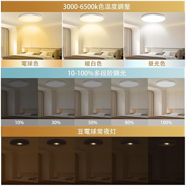 照明器具 NAONE LEDシーリングライト 8畳～10畳38W 4800LM しーりんくシーリング