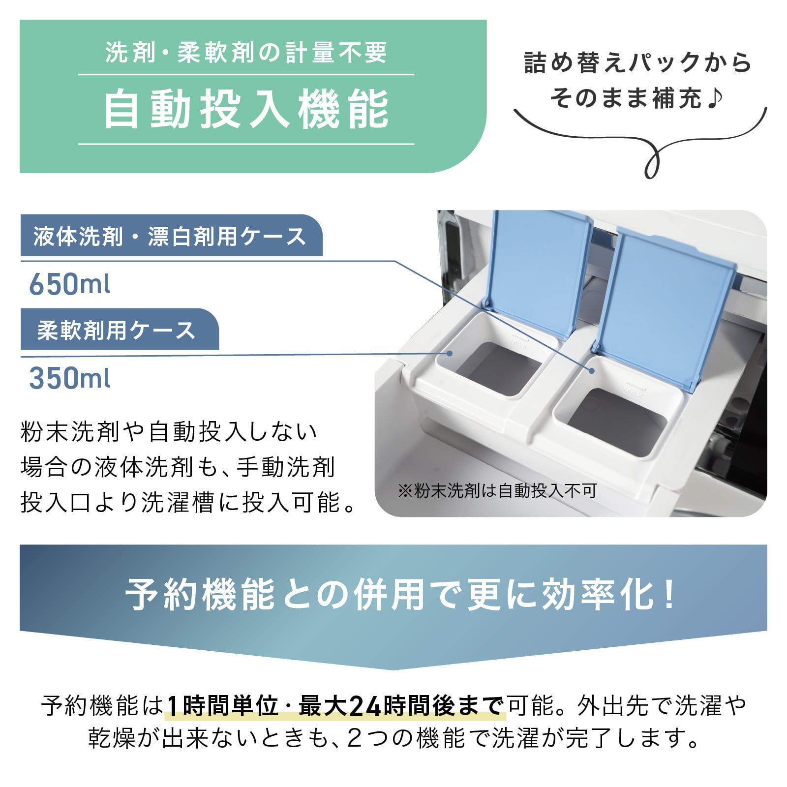 設置サービス対応なし】ドラム式洗濯機 10kg 洗濯機 洗濯乾燥機 ドラム