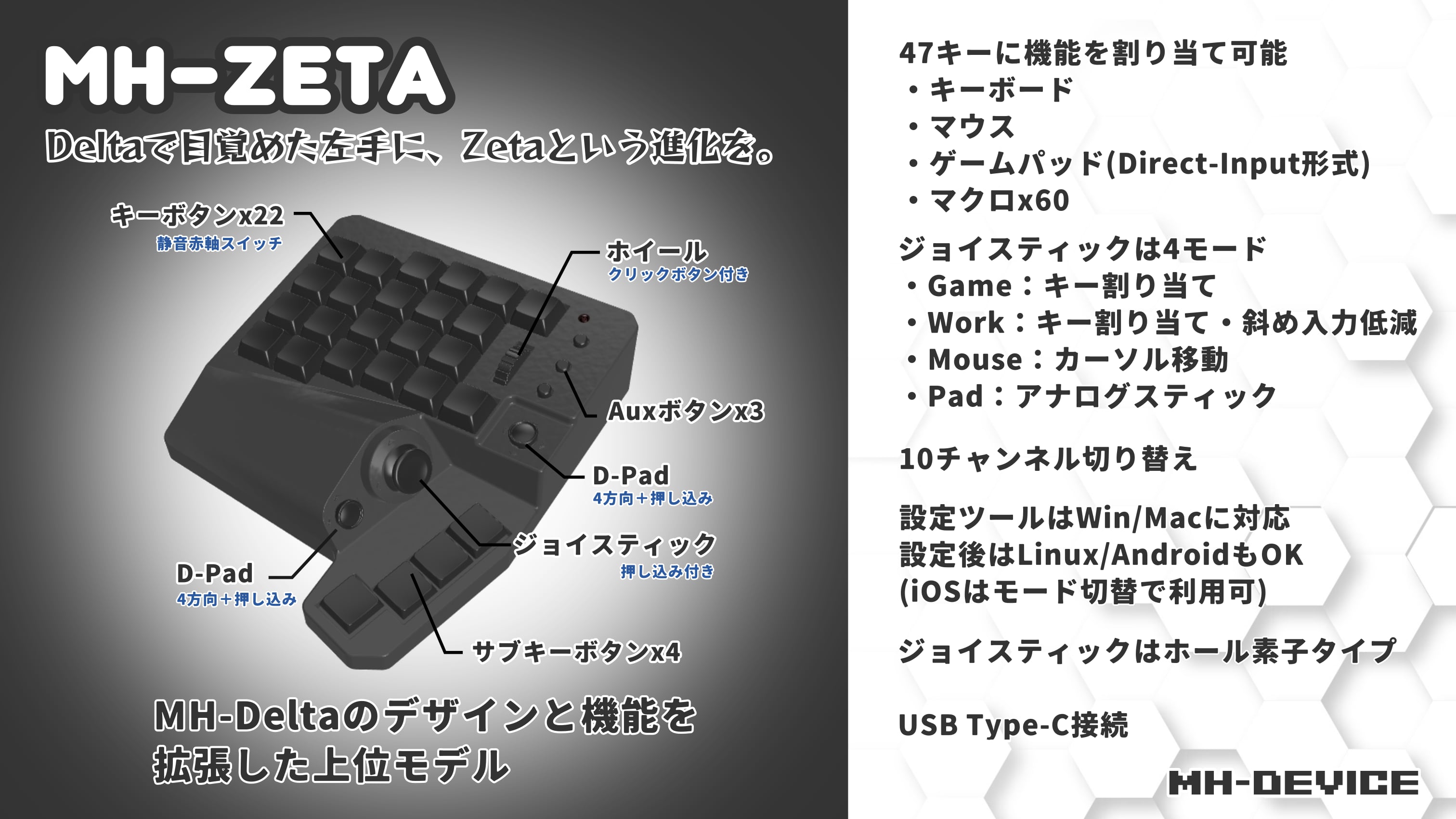 MH-Zeta(Flip) - 白 | MH-Device