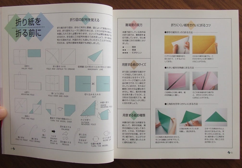 【値引き5冊で2000円】①折り紙展開 : 空間把握 新装版 本格折り紙 日貿出版社 入門 上級 折り紙 [№5338-0328] - 東京