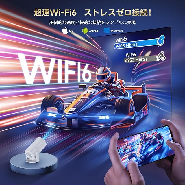 WISHOLY プロジェクター 家庭用【Android TV搭載・270°回転