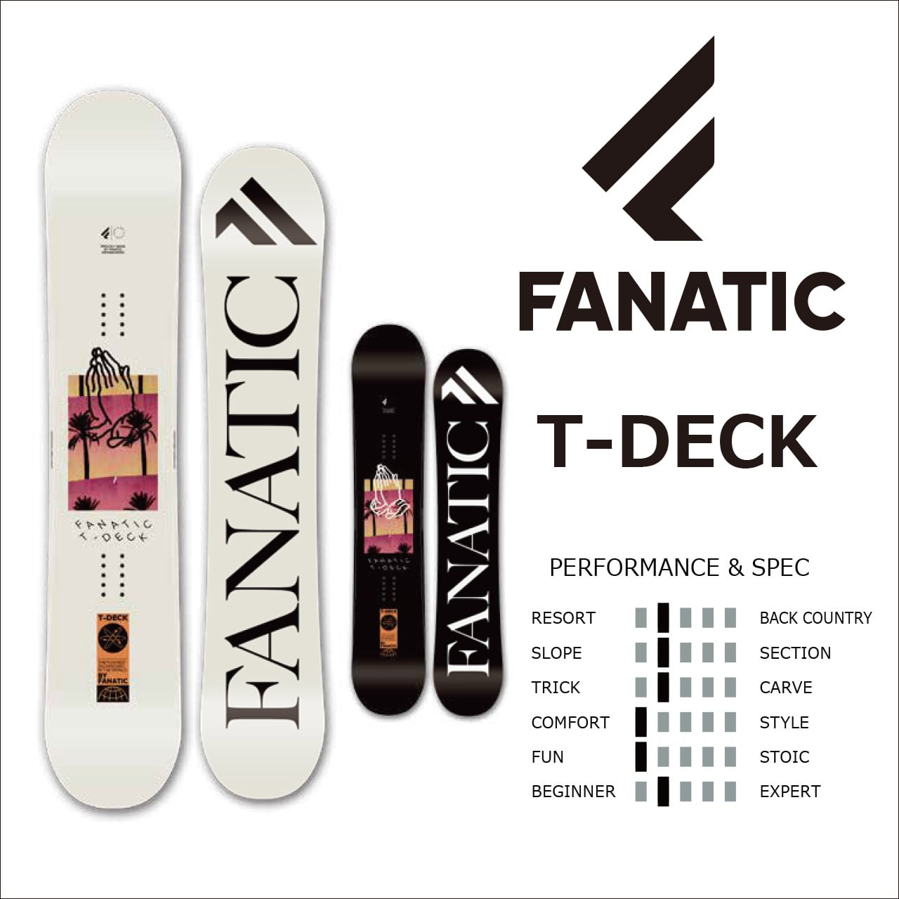 22-23FANATIC 若々し T-DECK 154cm HEAD ビンディングセット