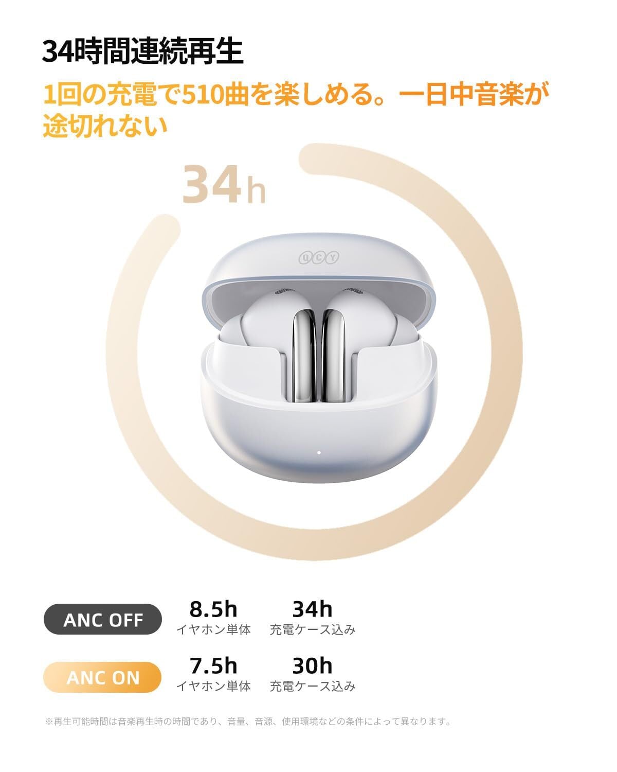 VGP 2025 金賞】QCY MeloBuds Pro ワイヤレスイヤホン ノイズキャンセ