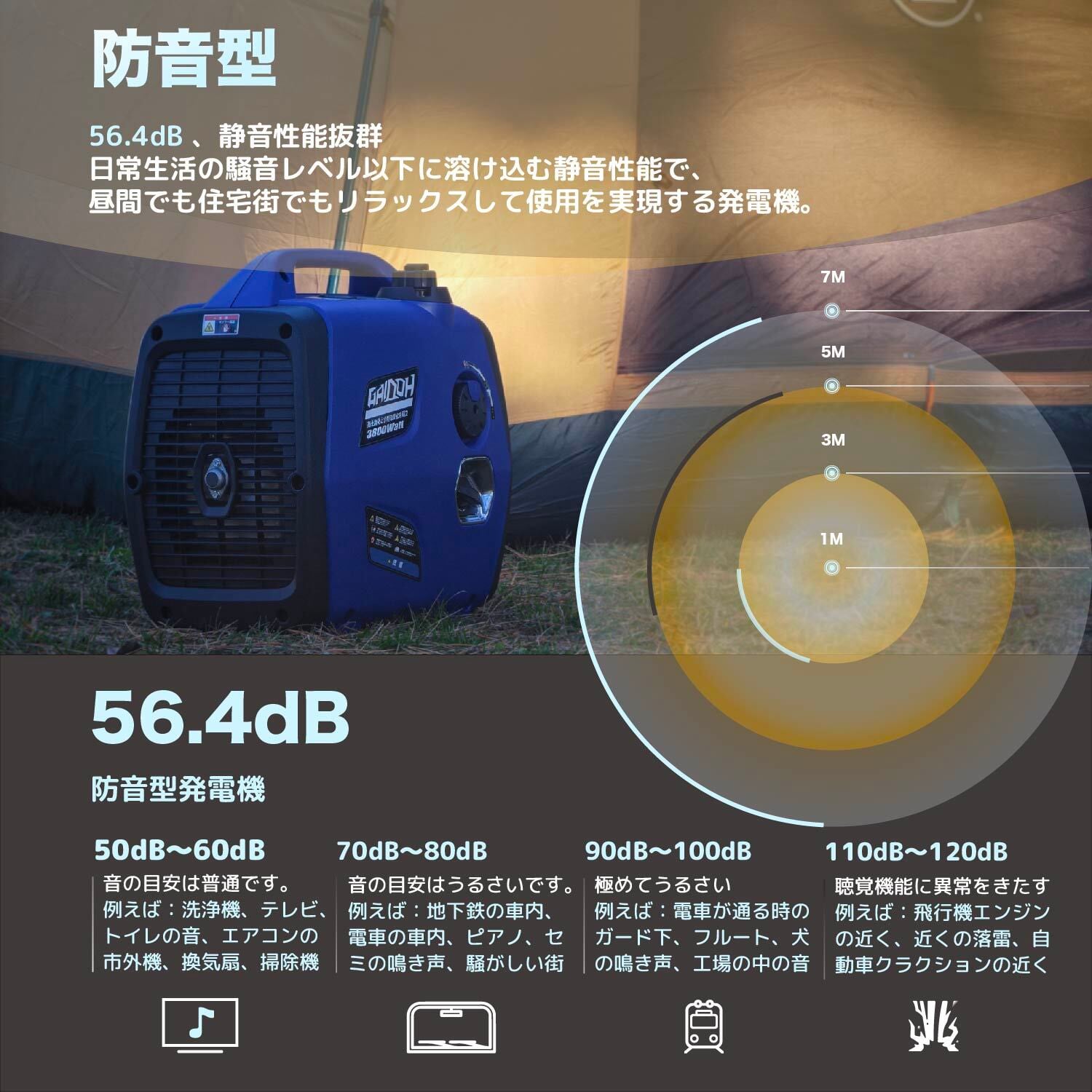 Gaidohインバーター発電機 最大出力3.8kVA 高性能 ガソリン発電機
