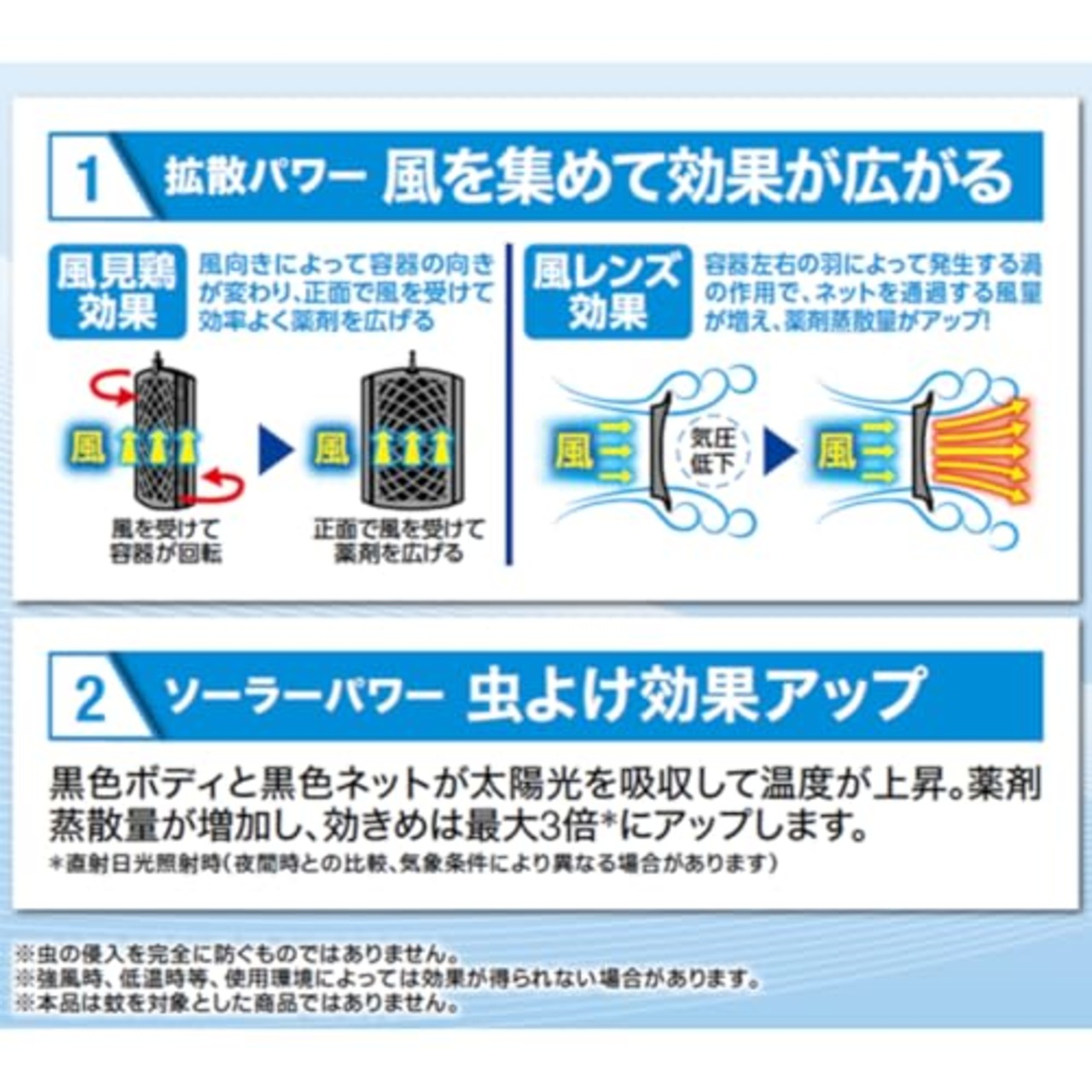 虫よけバリア1年用 虫よけプレート 虫除け フマキラー ユスリカ適用