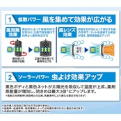 虫よけバリア1年用 虫よけプレート 虫除け フマキラー ユスリカ適用