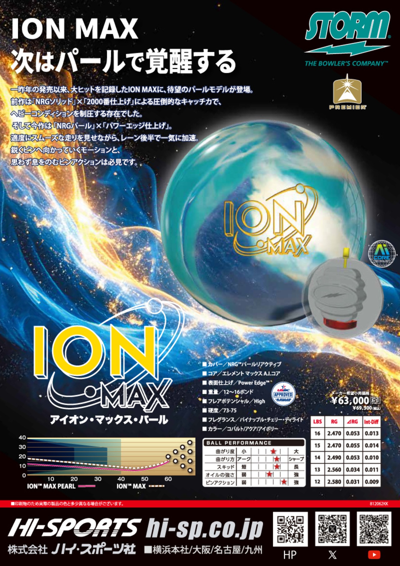 アイオン・マックス・パール