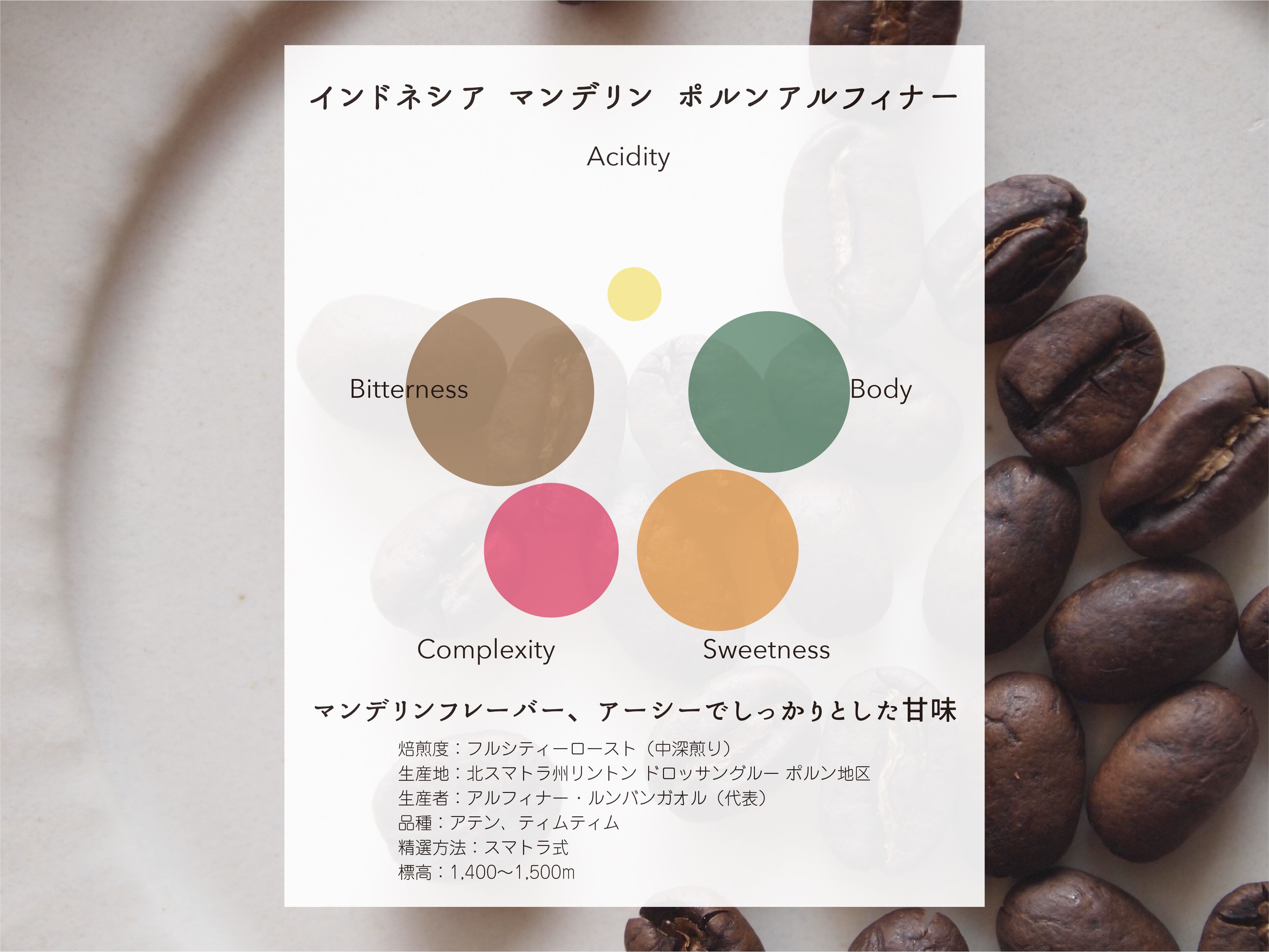 unicity バイオ レイシ コーヒー FX 301g(20パケット) Bio Reishi FX
