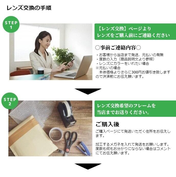 No.663【レンズ交換】単焦点1.74非球面【100円均一フレームでもOK 