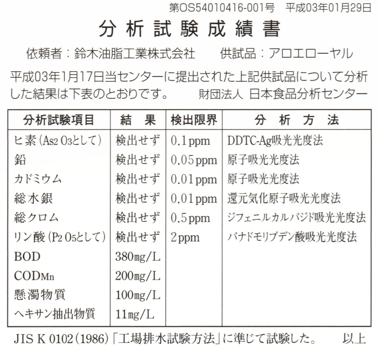 2年保証』 PCメイト鈴木油脂工業 ザ パワークリーン20LS-603 1缶