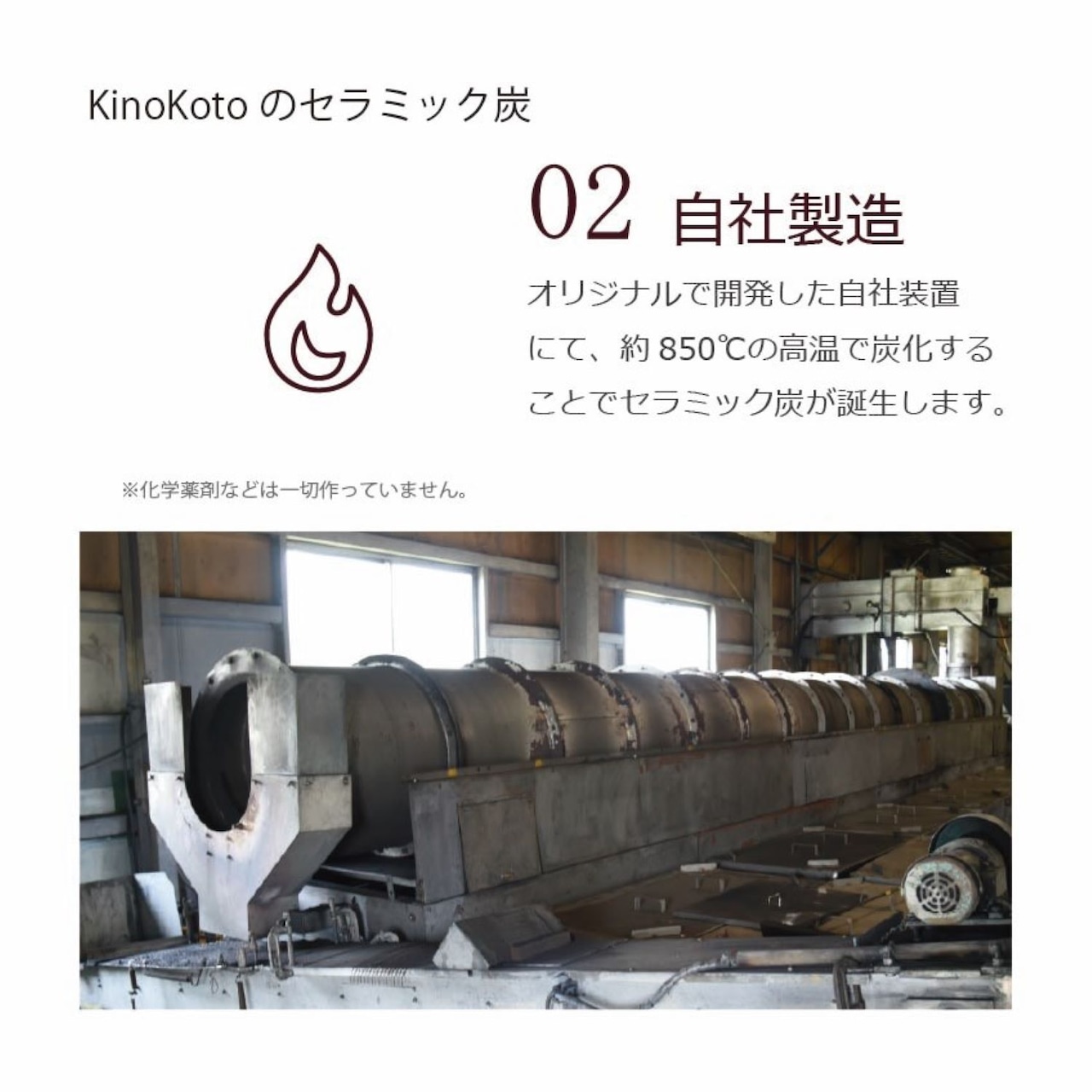 チャコバード