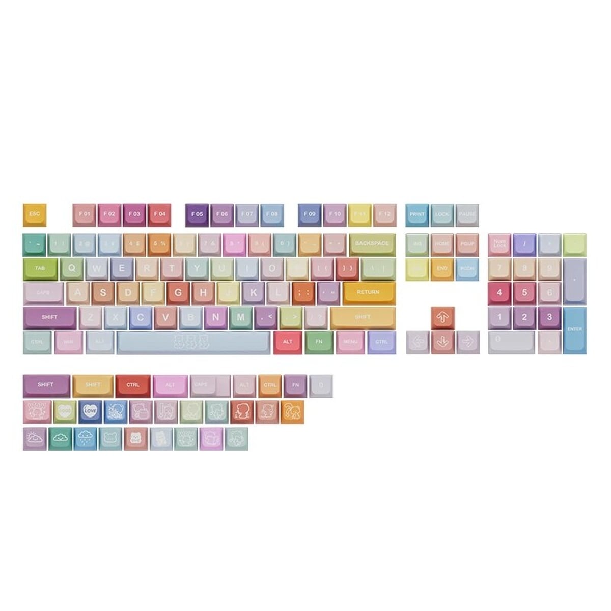 キーキャップ XDA 133キー PBT ANSI 英語配列 カラフル モザイク