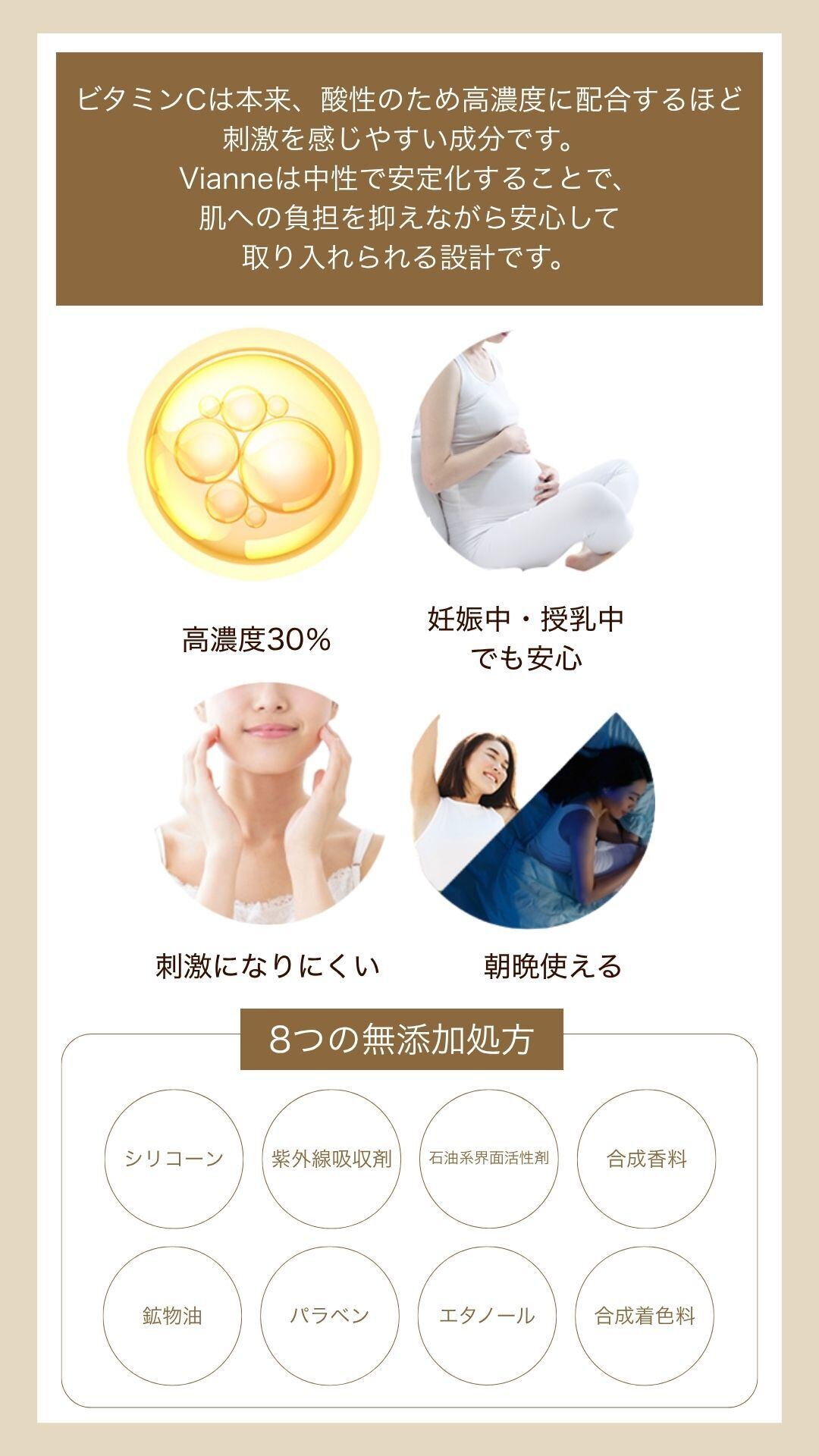 Vianne】VC Caviar Serum | PAY ID