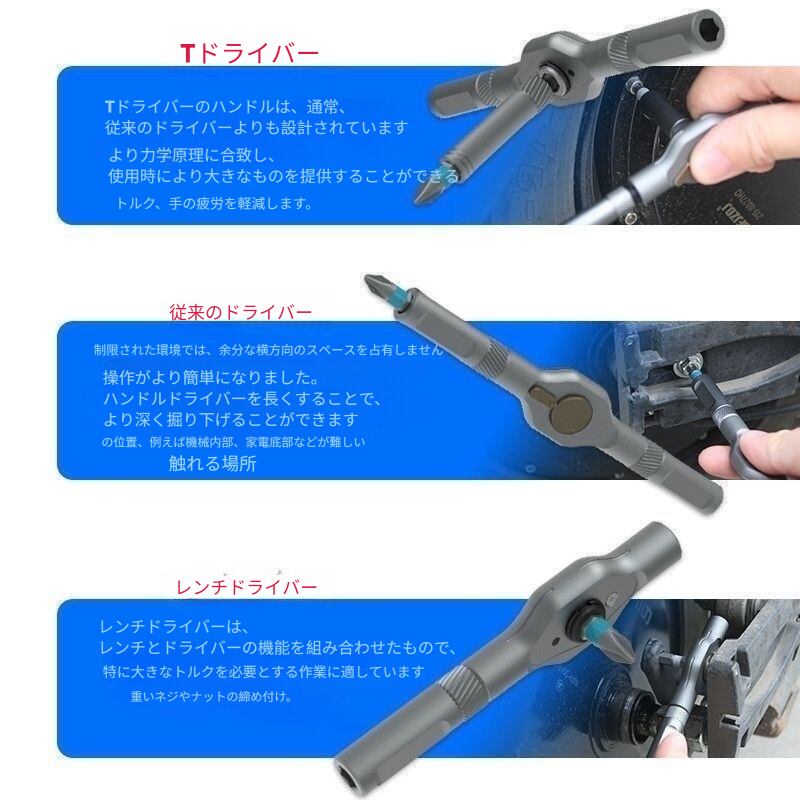 112.24 in 1 DIYスクリュードライバーセット、1セット