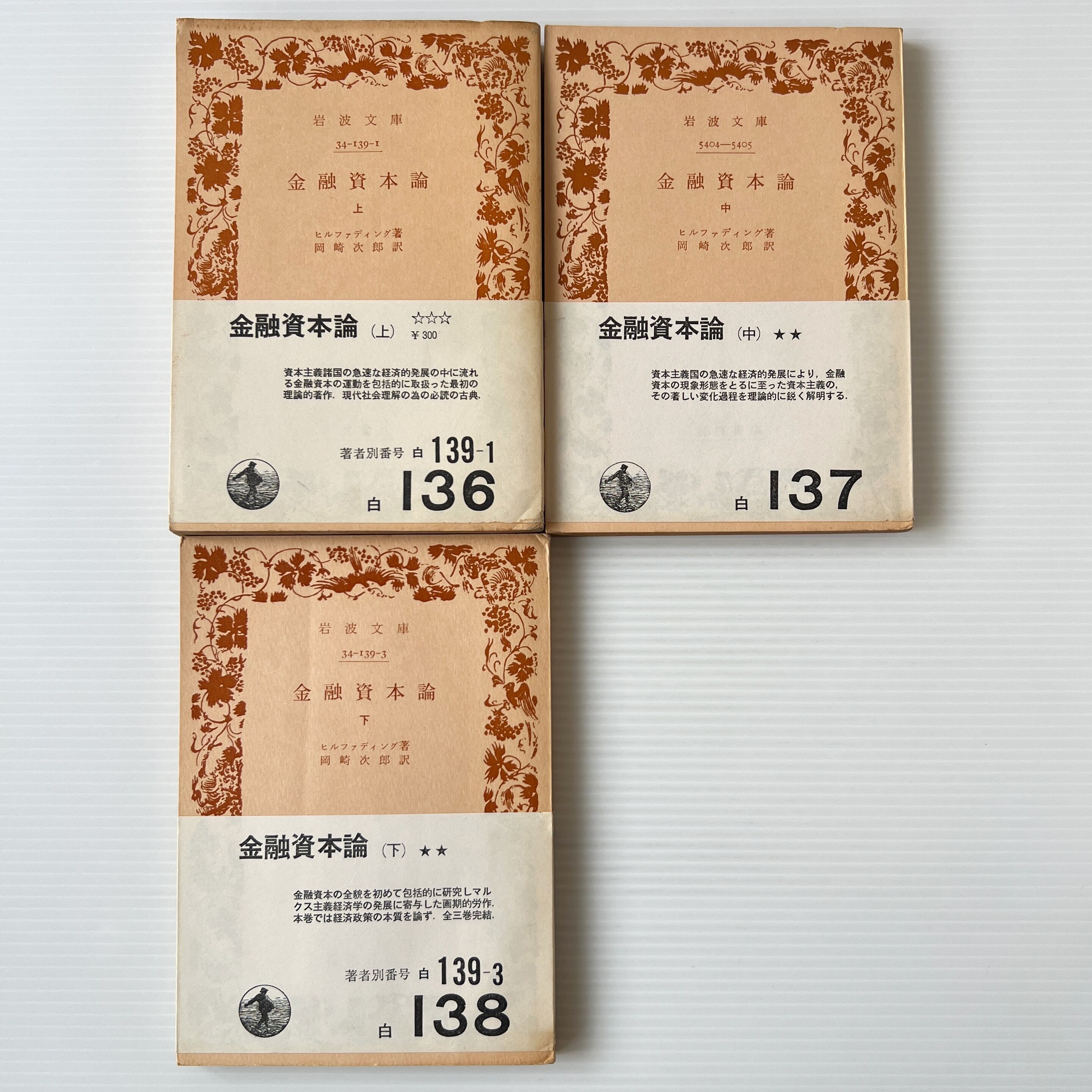 金融資本論 上中下 <岩波文庫>/ ヒルファディング 著 ; 岡崎次郎 訳 / 岩波書店
