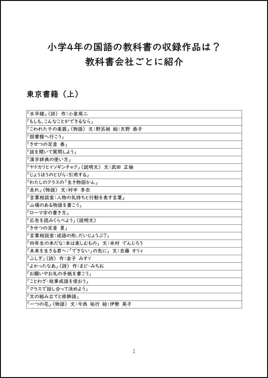 小学4年の国語の教科書の収録作品は？ 教科書会社ごとに紹介【PDF