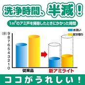 アミライト 網戸掃除 スプレーはじける泡タイプ 290ml