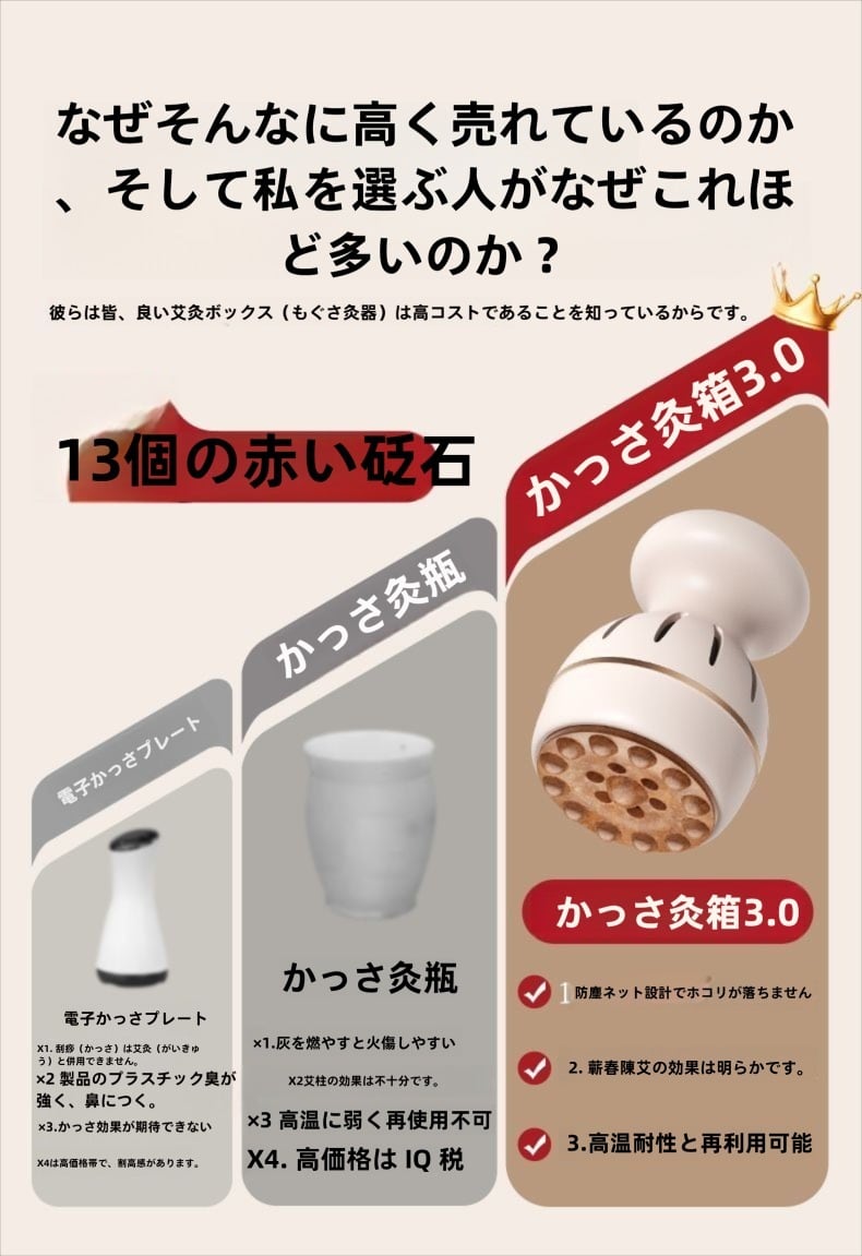 NO.11携帯用お灸ボトル、桃の花のお灸、家庭用お灸ツール、天然の刮痧