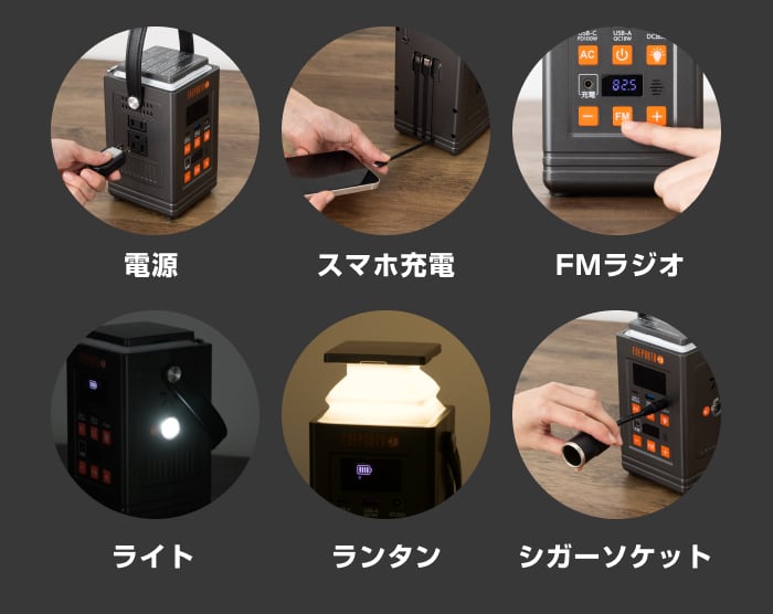 これだけで安心！ 安全ポータブル電源・ソーラーパネルセット ENEPORTA