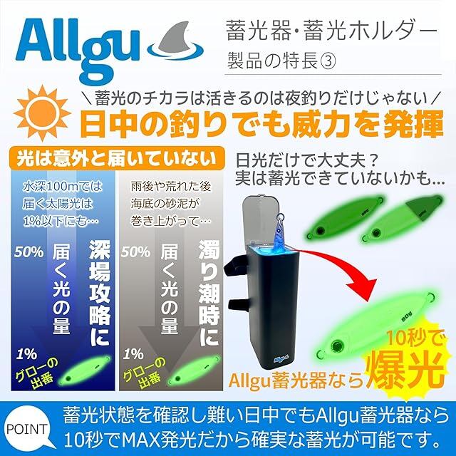 Allgu 超強力蓄光器 UV（紫外線）LEDライト24個搭載 グロー/夜光蓄光