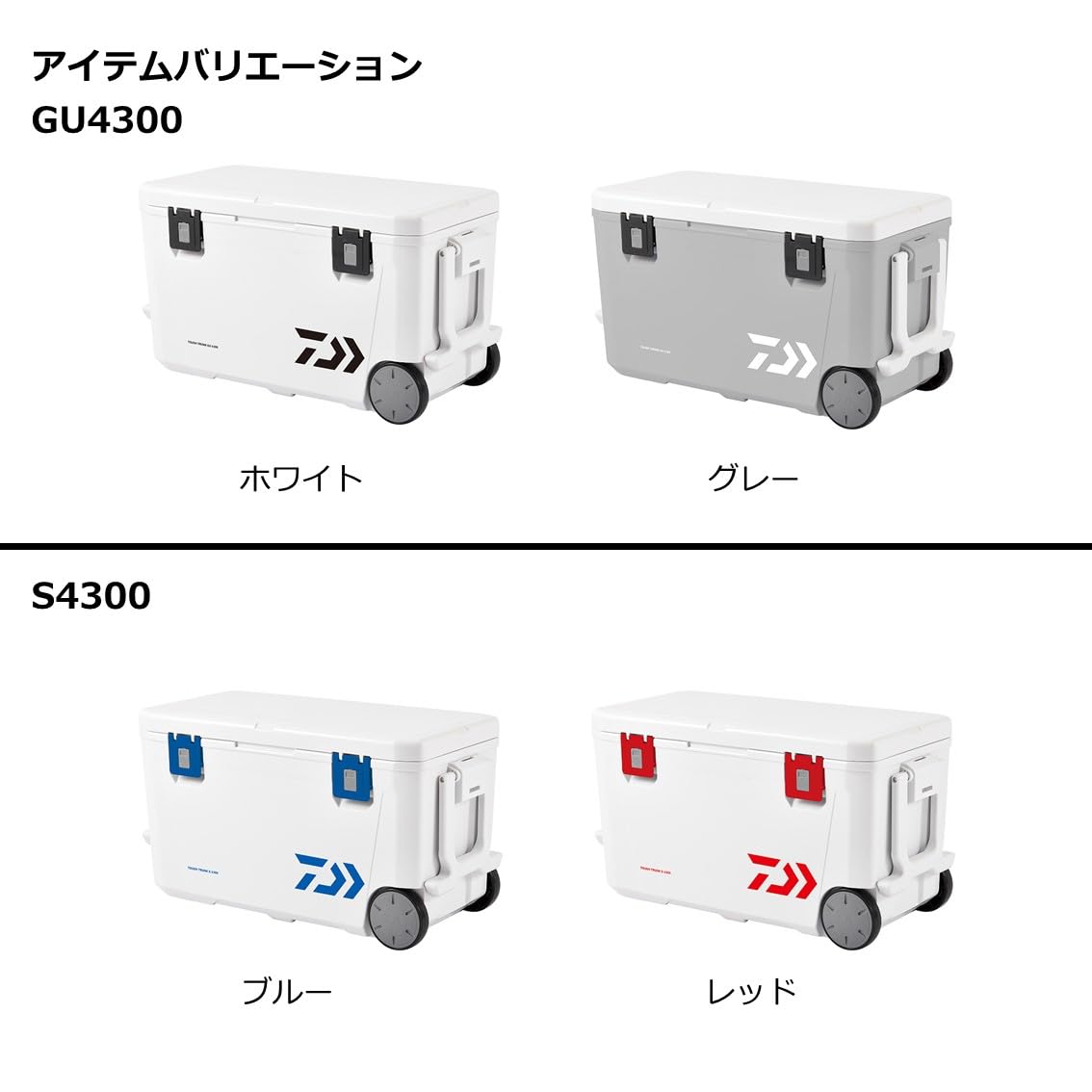 ダイワ(DAIWA) クーラーボックス タフトランク GU(ウレタン)/S