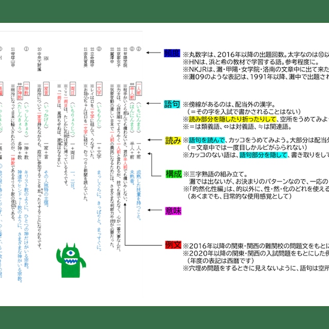 灘中1日目対策語句教材(最新版:2025年リリース) | ひとりの国語 灘中1日目対策語句教材(最新版:2025年リリース) | ひとりの国語