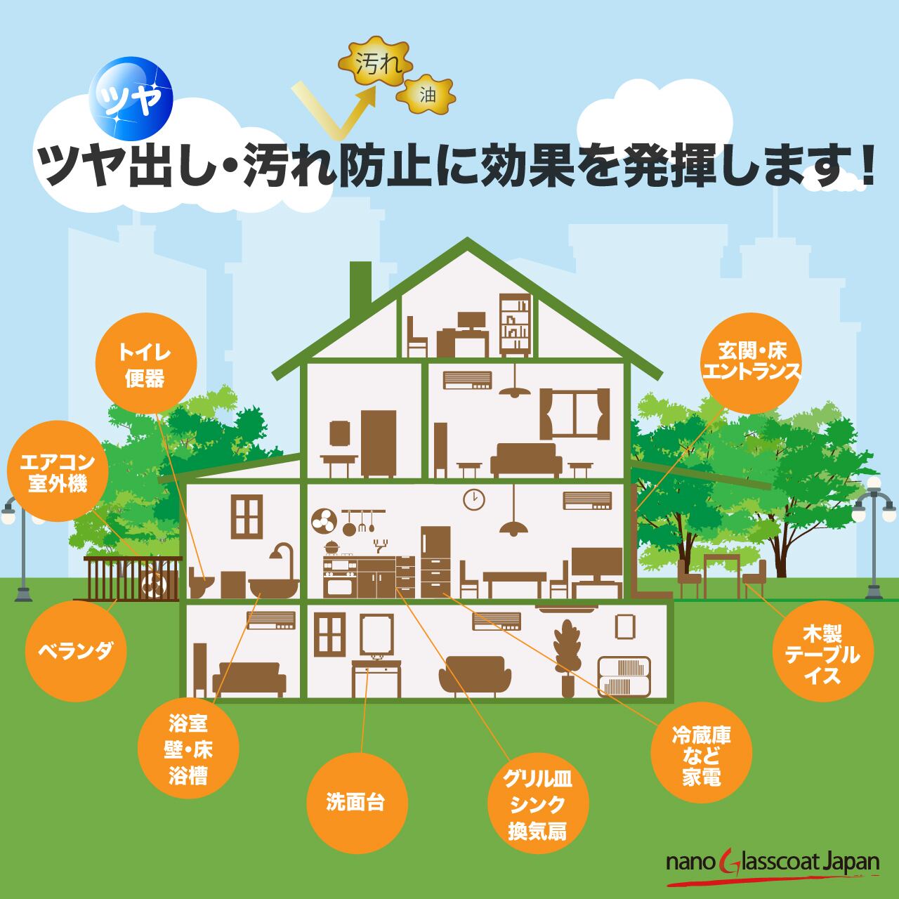 【ラスト1個】ナノグラスコートジャパン　「盾」 ナノグラスコートジャパン株式会社