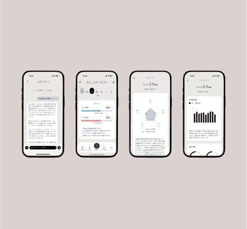 SKIN SCANNER (スキンスキャナー) | BELLATECH