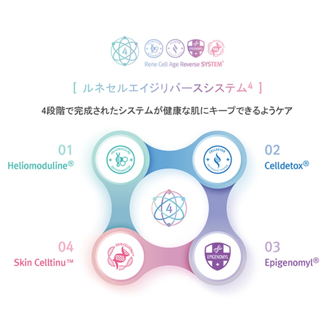 ルネセル[正規品] マルチペプチド トナー | ベイラオンラインショップ