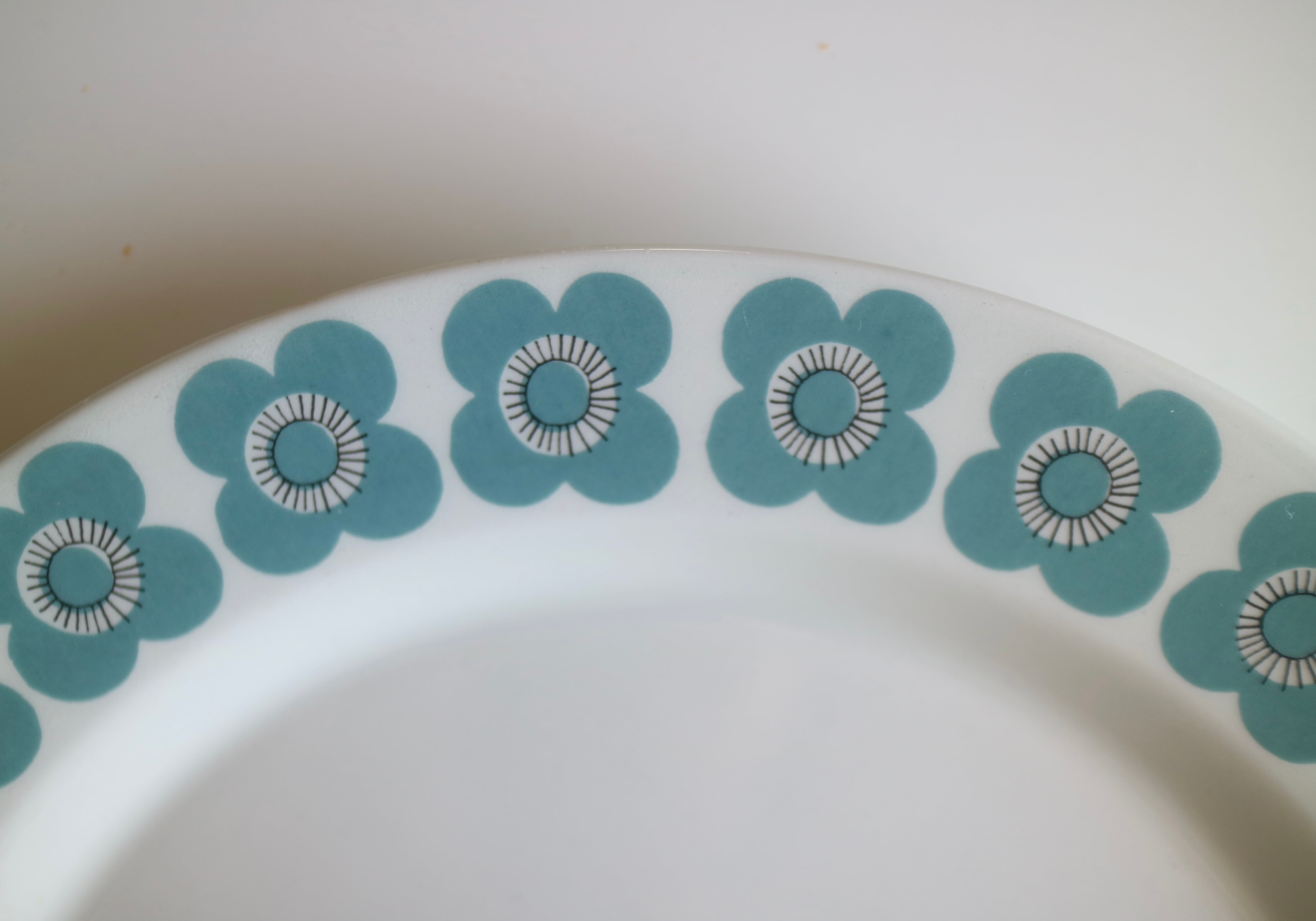 北欧 ヴィンテージ アラビア ARABIA ブルー 花模様 プレート 皿 ARABIA