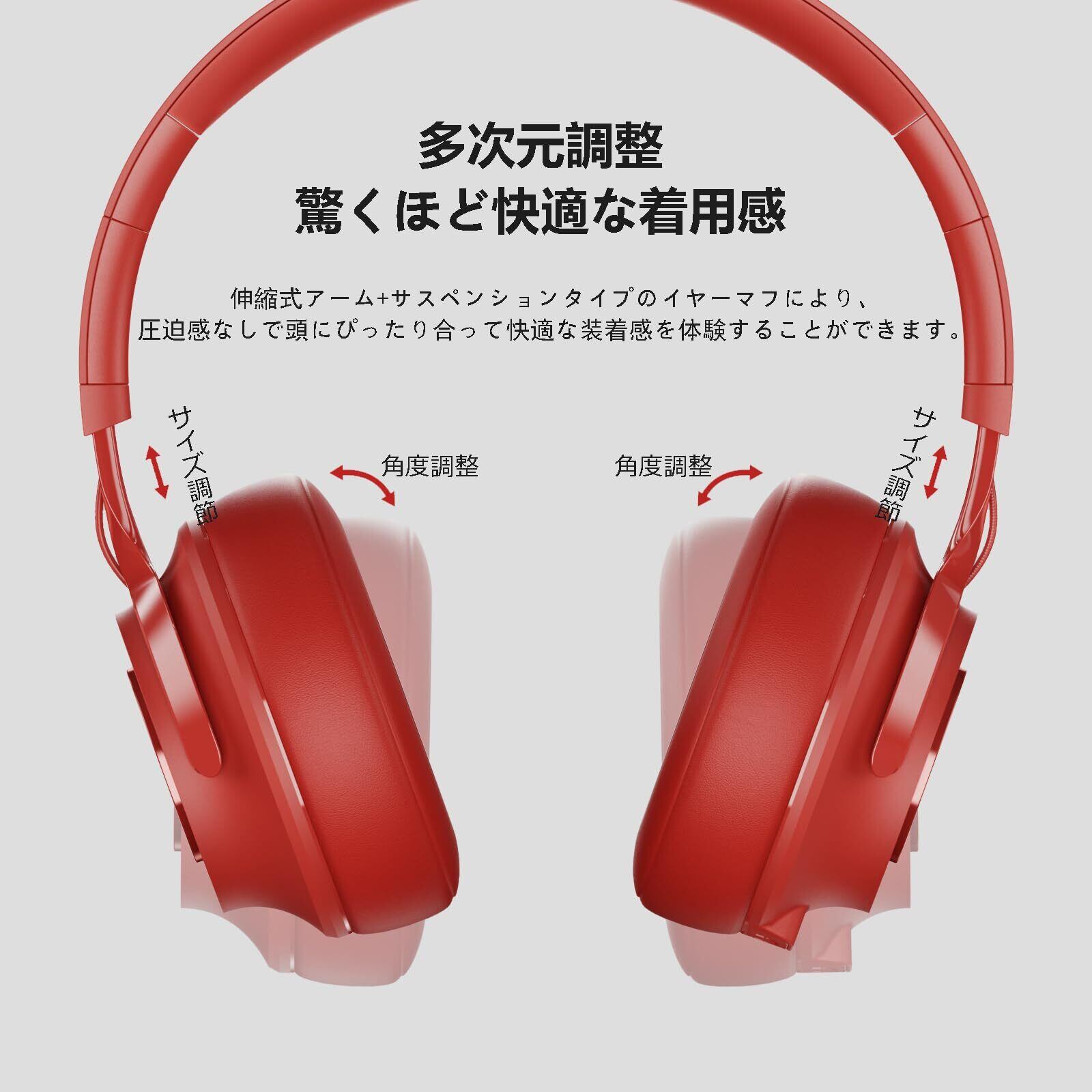 SITOAT P1 Bluetoothヘッドホン ワイヤレスヘッドホン オーバーイヤー