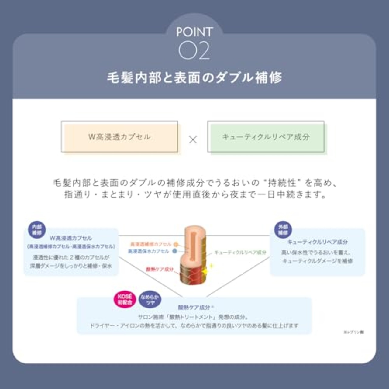 STEPHEN KNOLL(スティーブン ノル)ヘアミスト ハイドロリニューミスト モイスチュアリペア A つめかえ用 230mL 洗い流さないトリートメント ヘア美容液 ダメージ補修 酸熱トリートメント 熱プロテクト しっとり うるおう まとまる サロン