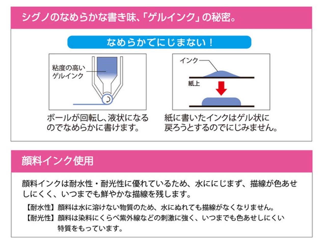 三菱鉛筆 ゲルボールペン ユニボール シグノ 0.38 黒 UM151.24