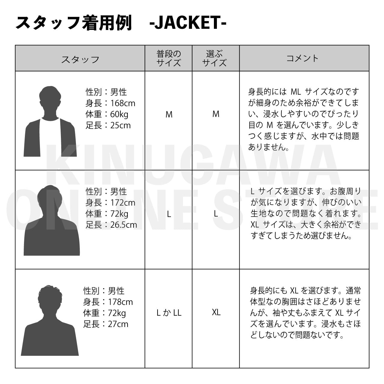 OnlineStore限定】3mmスキンジャケット メンズ GULL ガル ウエット
